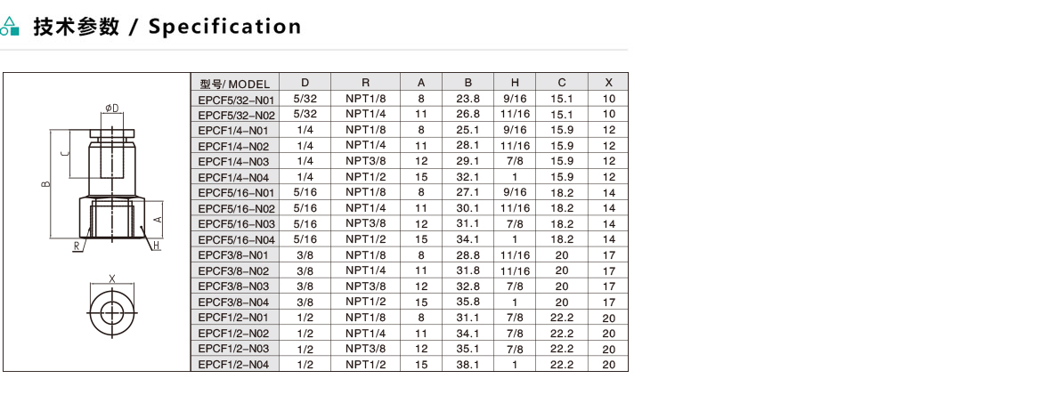 EPCFAPCF 內(nèi)螺紋直通