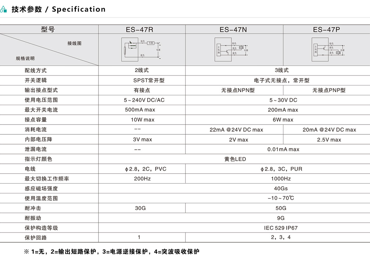 磁性開關(guān)-ES-47系列