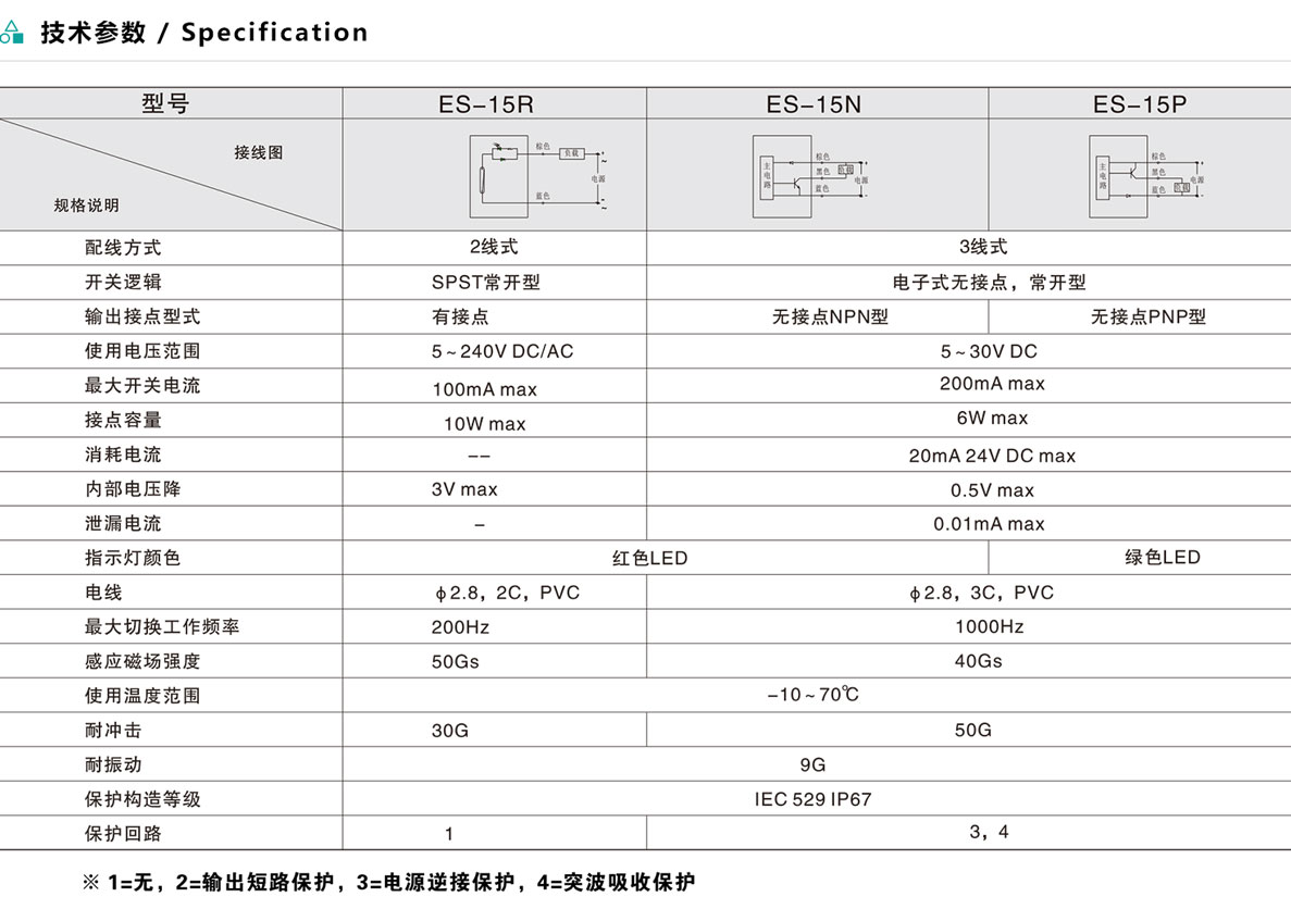 磁性開關(guān)-ES-15系列