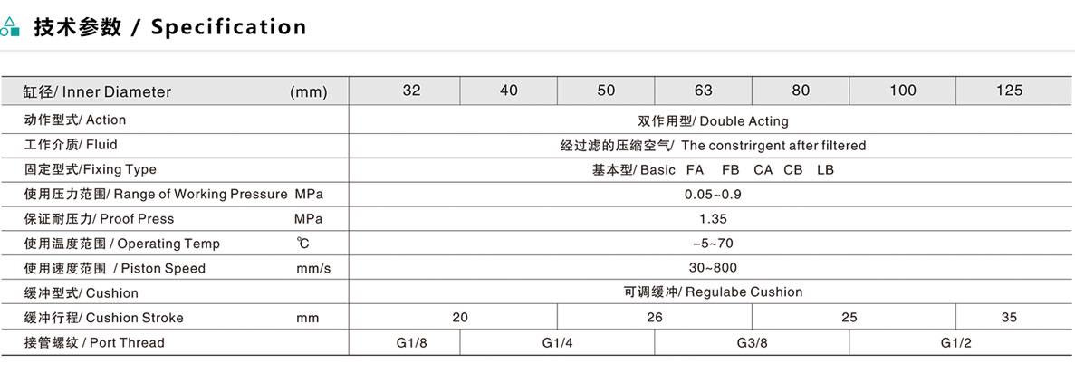 ESU 米型氣缸