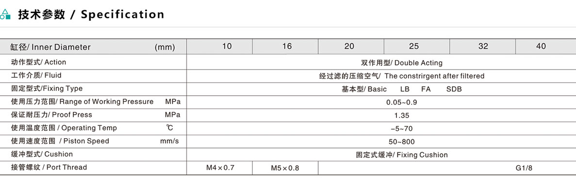 EMCMI 不銹鋼迷你氣缸（基本型）