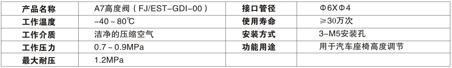 A7高度閥（FJ/EST-GDI-00）